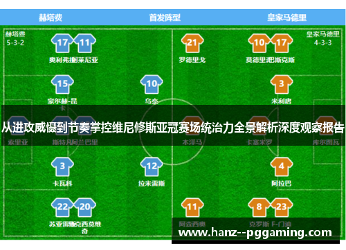 从进攻威慑到节奏掌控维尼修斯亚冠赛场统治力全景解析深度观察报告