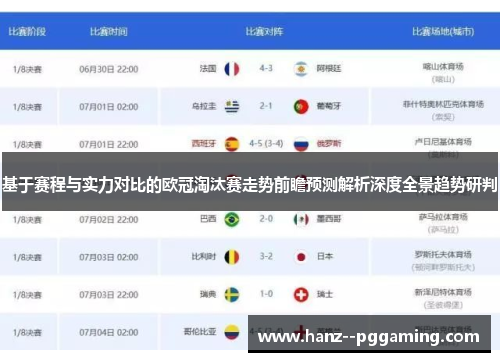 基于赛程与实力对比的欧冠淘汰赛走势前瞻预测解析深度全景趋势研判