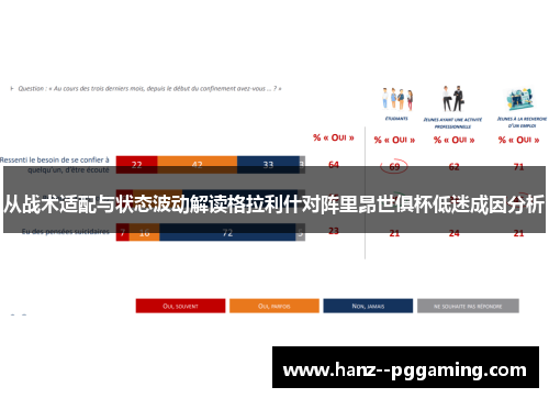 从战术适配与状态波动解读格拉利什对阵里昂世俱杯低迷成因分析 从战术适配与状态波动解读格拉利什对阵里昂世俱杯低迷成因分析